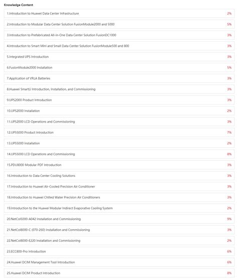 H12-425_V2.0 Schulungsunterlagen