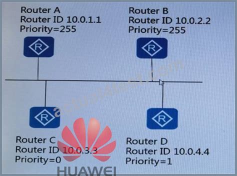 H12-811 PDF Testsoftware