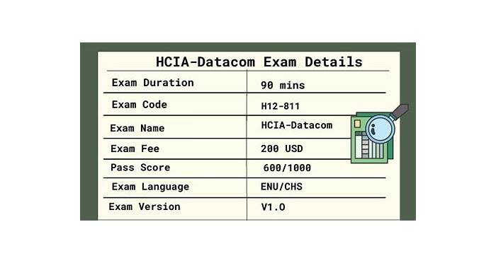 H12-811-ENU Latest Test Practice