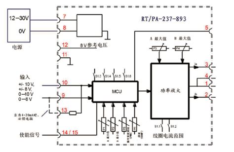 H12-893_V1.0 Testing Engine