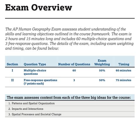 H13-961_V1.0 Questions