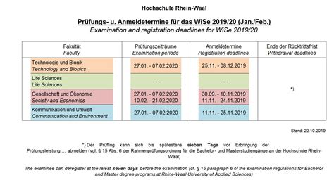 H19-121_V1.0 Prüfungs