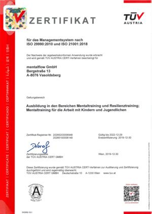 H19-121_V1.0 Zertifizierung