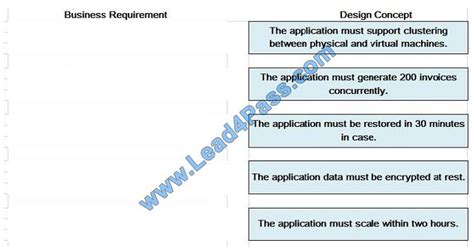 H19-135_V1.0 Valid Exam Bootcamp