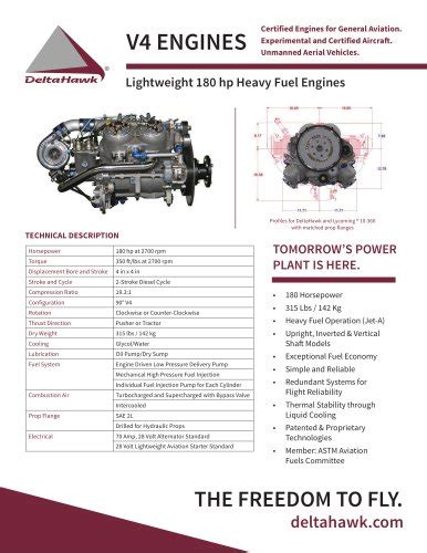 H19-308_V4.0 Testing Engine.pdf