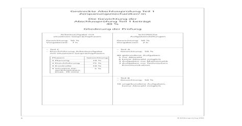 H19-428_V1.0 Prüfungsinformationen.pdf