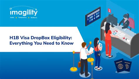 The h1b visa dropbox eligibility rules had 