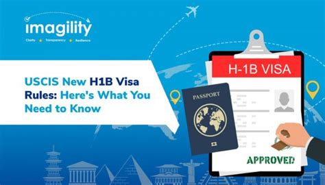 H1b work from home rules.  Recent updates indicate that a severe backlog at US con...