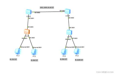 H20-421_V1.0 Examengine