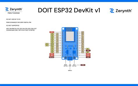 H20-423_V1.0 PDF