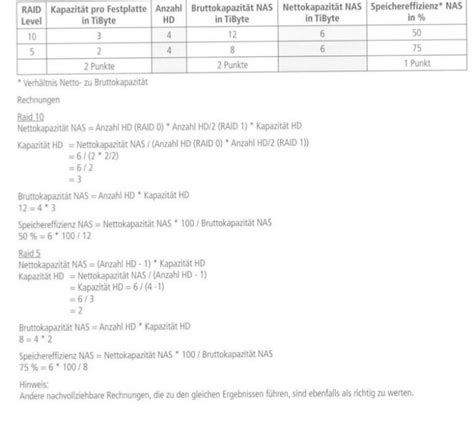 H20-661_V3.0 Prüfungsaufgaben