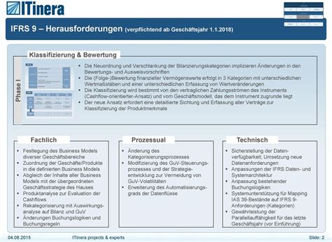 H22-121_V1.0 Schulungsunterlagen.pdf