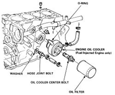 H22A oil leaking - Tech Help - NZHondas.com