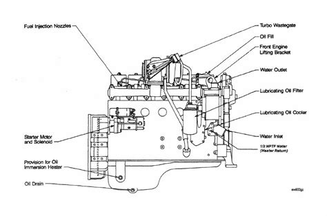 H23-221_V1.0 Testing Engine.pdf