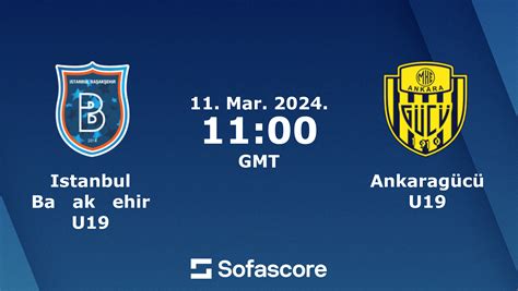 H2H, prediction of İstanbul Başakşehir vs Ankaragücü with odds, …