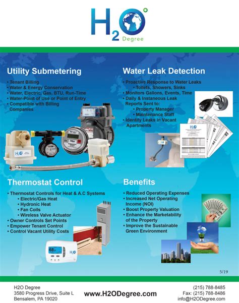 H2O Degree Products - H2O Degree Utility Management Solutions