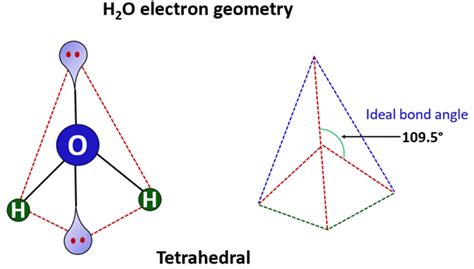 H2o Geometry Shape - wintechmobiles.com
