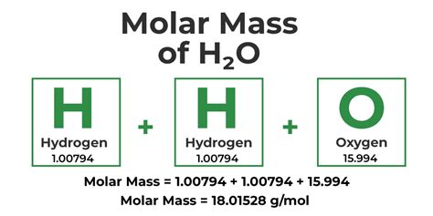 H2o molar mass. Things To Know About H2o molar mass. 