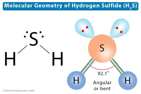 H2s bond angle and shape. .  ...