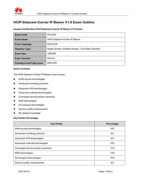 H35-822 PDF Testsoftware