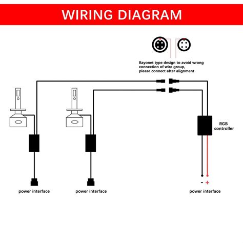 H4 Light Bulb Guide - Headlight Size