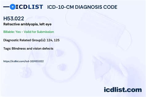 H53.023 - ICD-10 Code for Refractive amblyopia, bilateral - Billable