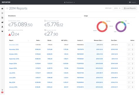 HAAI GmbH - lei.report