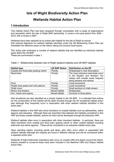 HABITAT ACTION PLANS - GMLRC