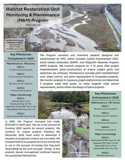 Habitat Restoration Unit - King County, Washington - raincitystudios.com