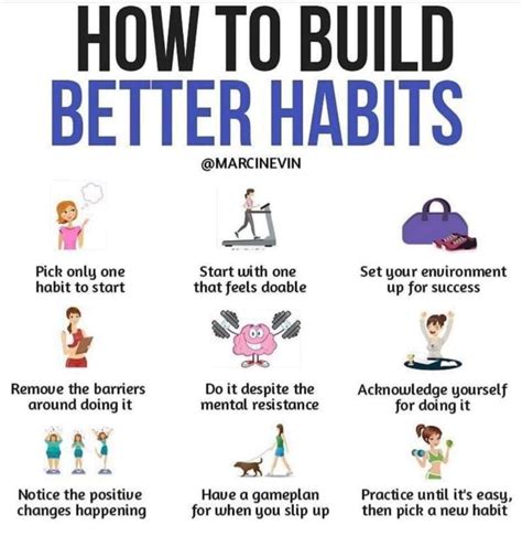 Habits (Good & Bad): Definition, Books & Tips - balustradellc