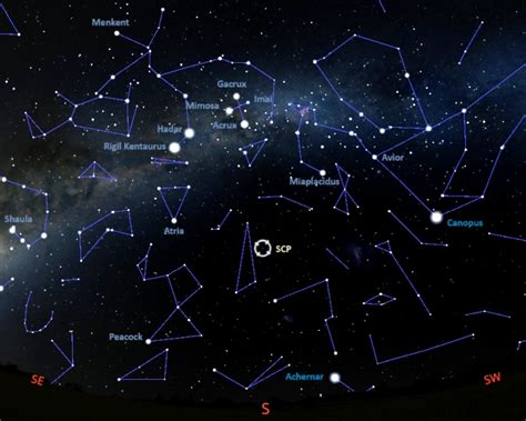 Hadar, Achernar and south celestial pole - Star Facts - wintechmobiles.com