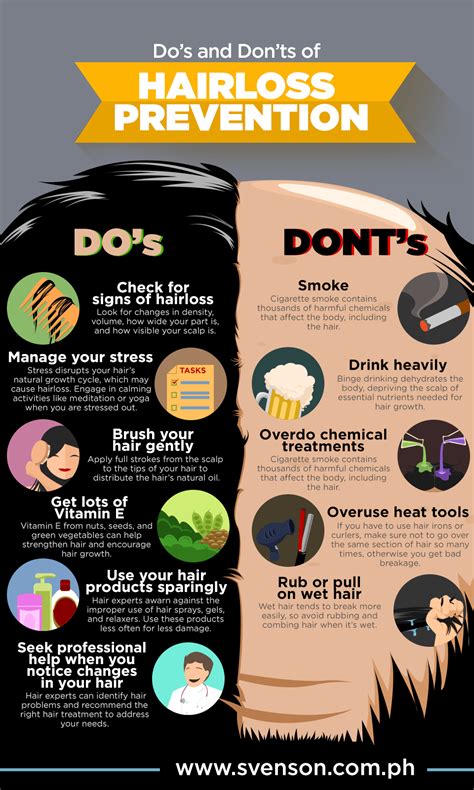 Hair Loss Prevention: 22 Things You Can Do to Stop Hair Loss - balustradellc