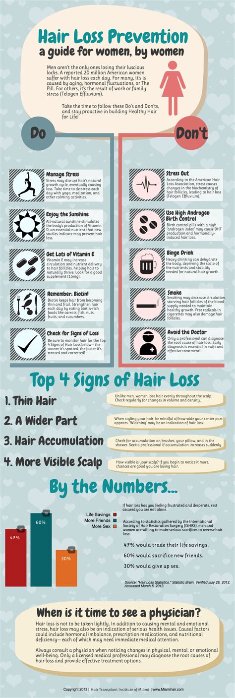 Hair Loss Prevention Guide: Proven Methods to Stop … - balustradellc