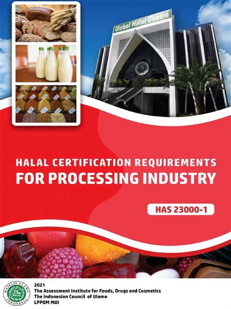 Halal Certification Requirements - AHF - balustradellc