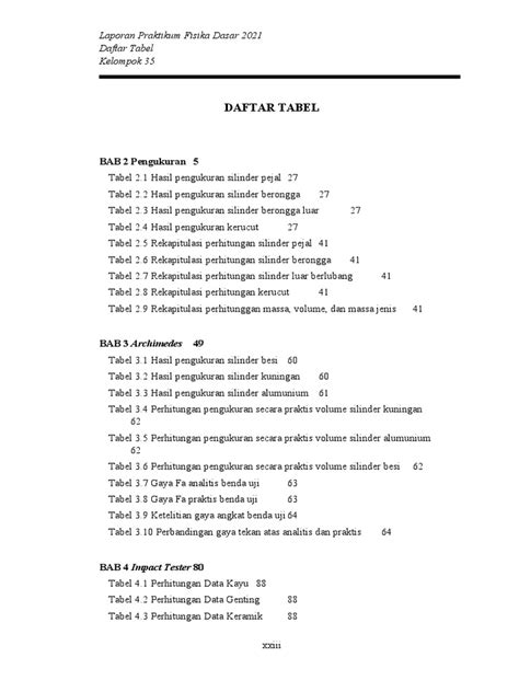 Halaman 0 - Tanah Dijual di Boyolali | Harga Terbaru 2026 - balustradellc