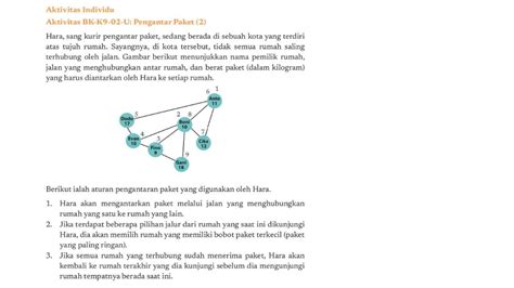 Halaman 30 - Rumah Dijual di Bali | Harga 2026 - balustradellc