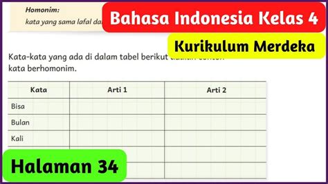 Halaman 34 - Jual Rumah Bersertifikat SHM di Green Garden, Jakarta ... - balustradellc