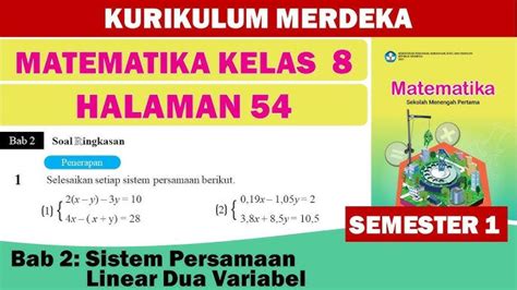 Halaman 54 - Rumah Dijual di Renon, Denpasar - 99.co - balustradellc