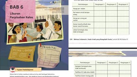 Halaman 6 - Jual Rumah 500 Juta di Cinere Depok Jawa Barat | 99.co - balustradellc
