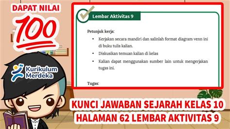 Halaman 62 - Rumah Dijual di Gununganyar, Surabaya | Harga … - balustradellc