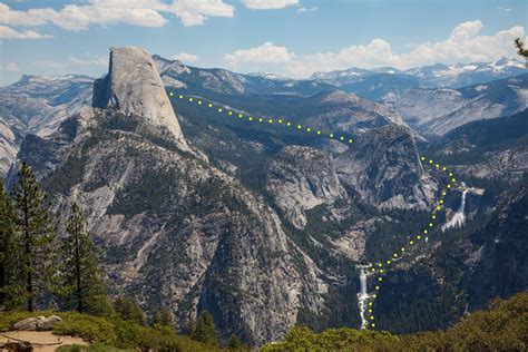Half Dome Day Hike - U.S. National Park Service - wintechmobiles.com