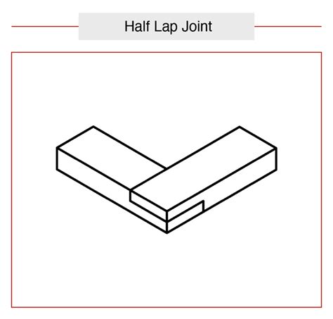 Half-lap joints - Wood - balustradellc