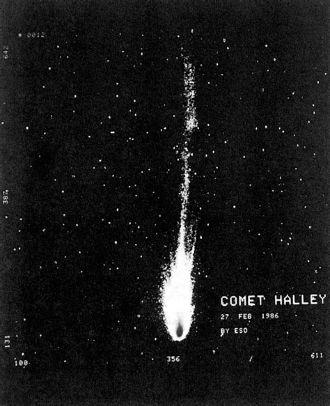 Halley's Comet - an overview | ScienceDirect Topics - wintechmobiles.com