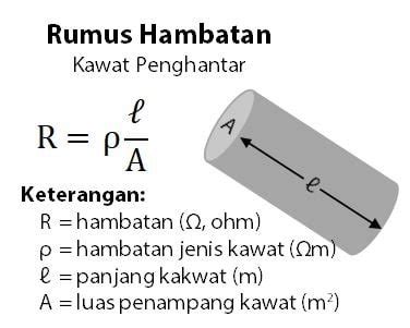 Hambatan Kawat Penghantar - wintechmobiles.com