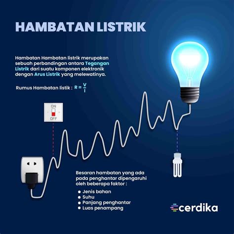Hambatan listrik - Wikipedia bahasa Indonesia, ensiklopedia bebas - muktibox.com