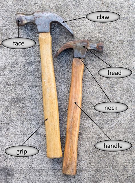 Hammer buying guide – Project Hammer - balustradellc