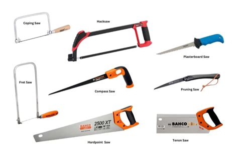 Hand Saws For Wood Cutting: Choosing The Right Tool - balustradellc