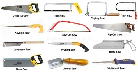 Hand Saws for Woodworking: Types, Uses, and What You Need - balustradellc