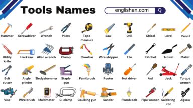 Hand Tools Names: A Comprehensive Guide for … - balustradellc
