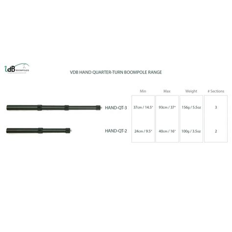 HAND-QT-2 - balustradellc